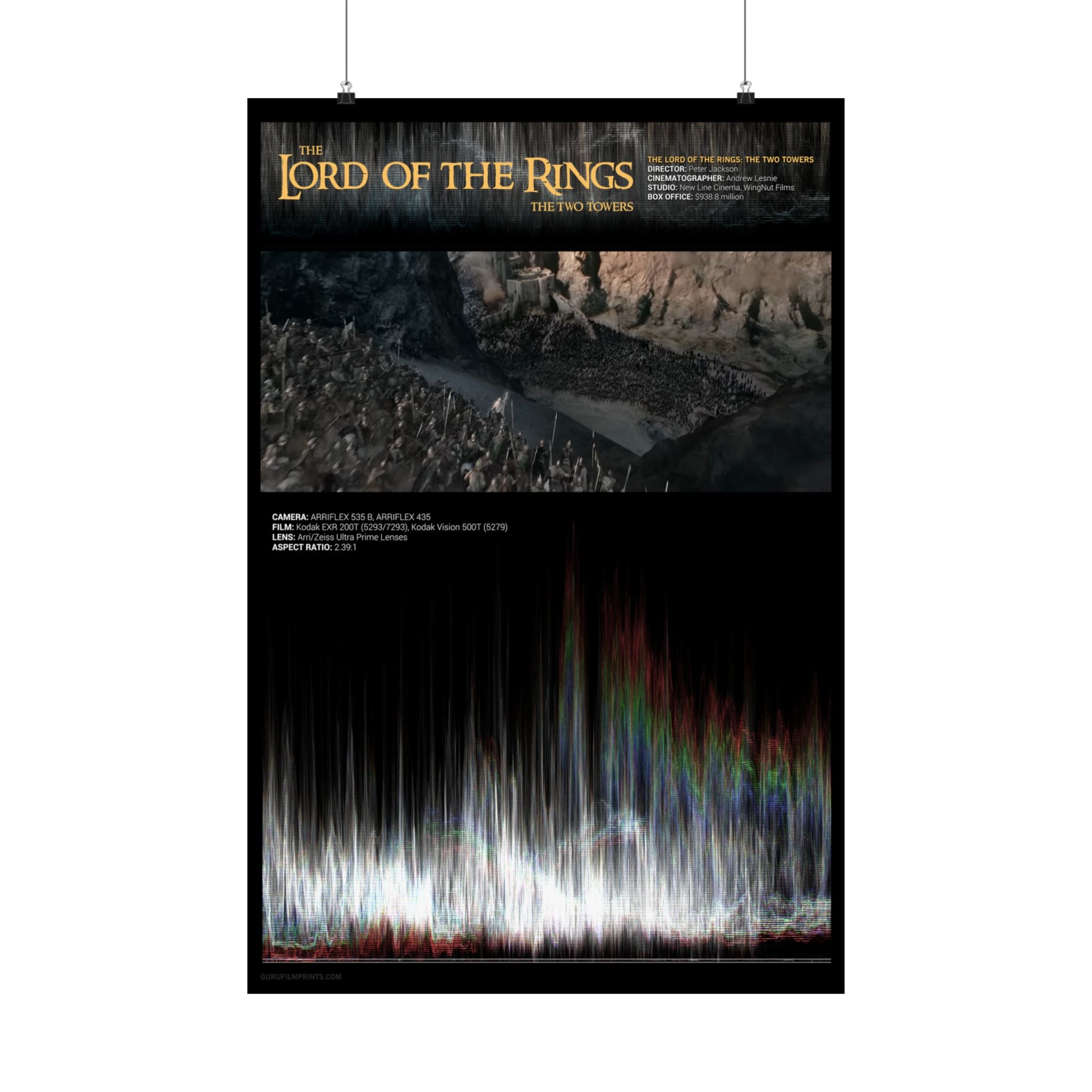 "The Two Towers" (2002) - Approach at Helm's Deep Waveform RGB (2 of 3)