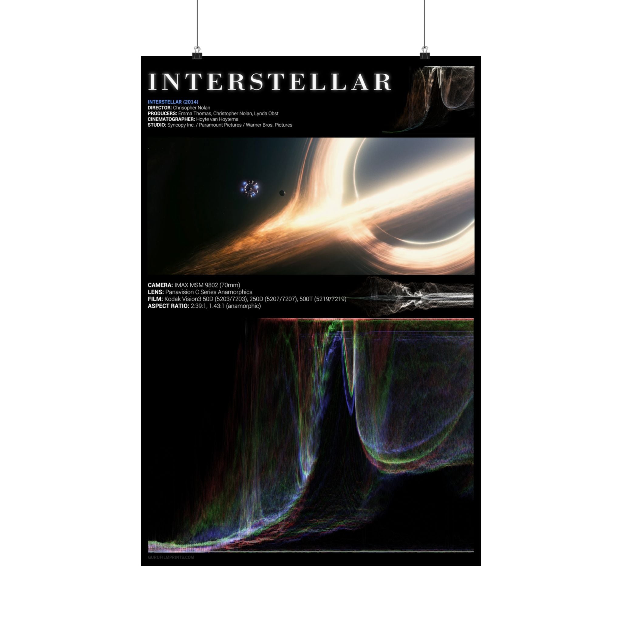 Stand Before the Gargantua– Where Science Fiction Became Reality- 24"x36" Poster