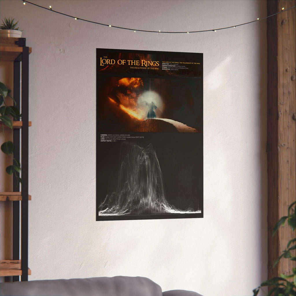 Gandalf vs. Balrog Waveform Art Print | The Fellowship of the Ring (2001)