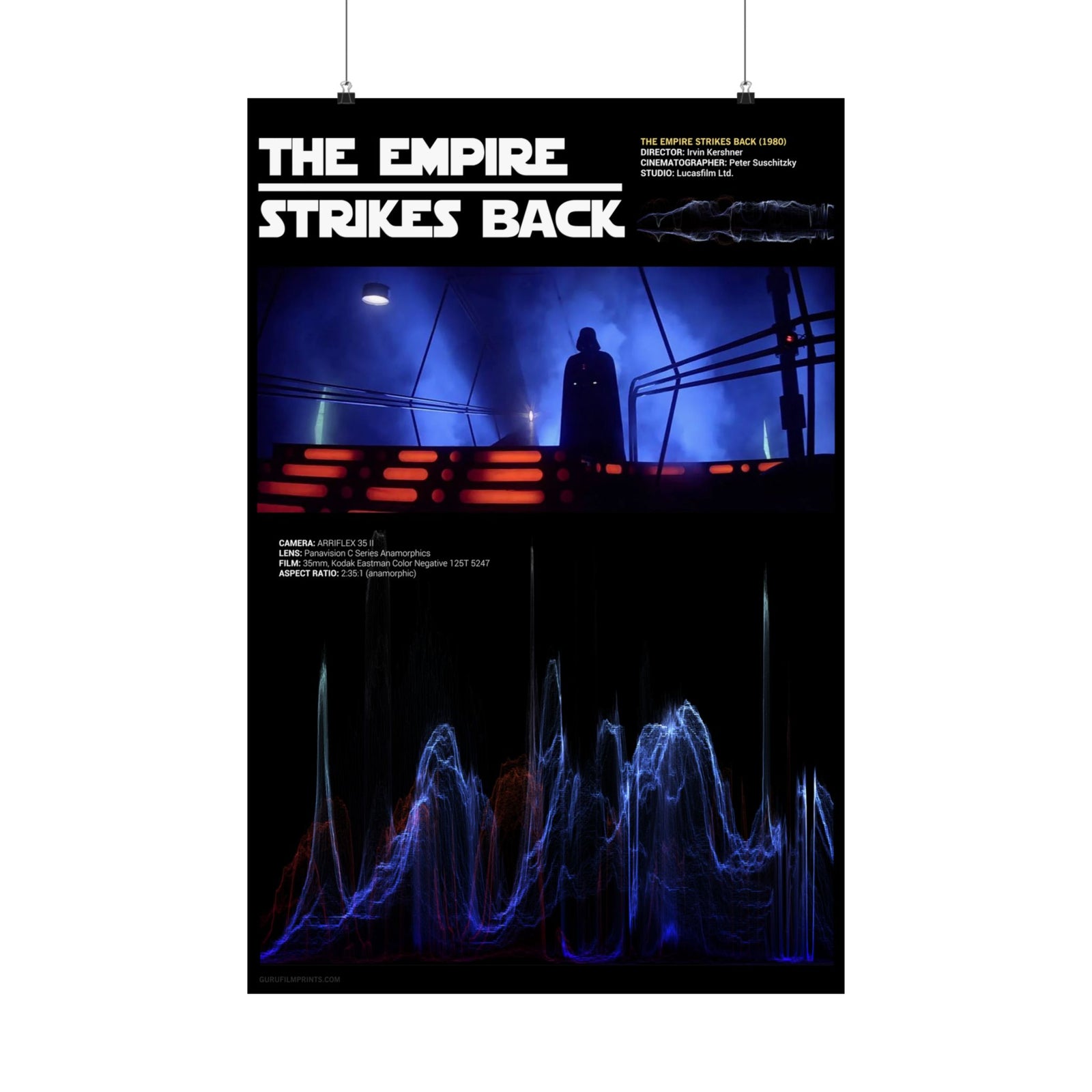 "The Empire Strikes Back" (1980)- Darth Vader Waveform Y