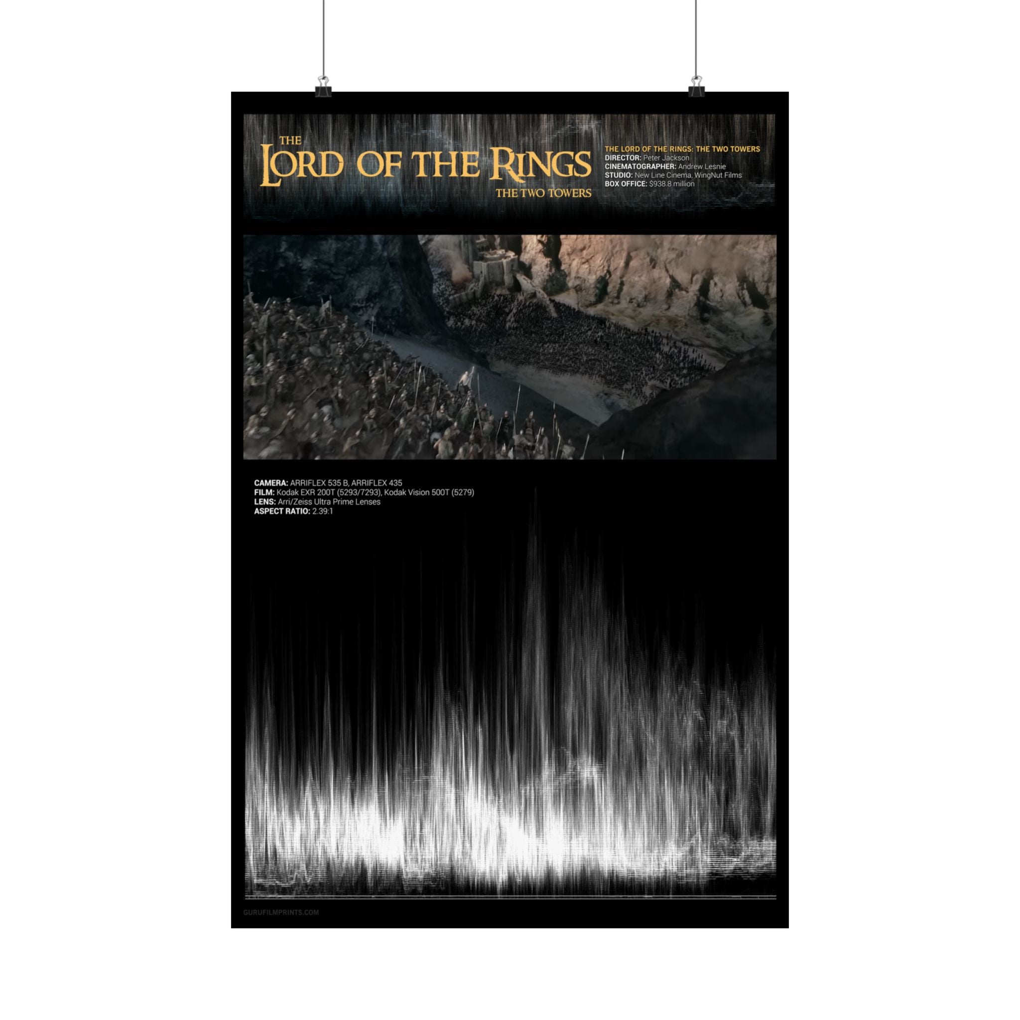 "The Two Towers" (2002)- Approach at Helm's Deep Waveform RGB Non Colorized (2 of 3)