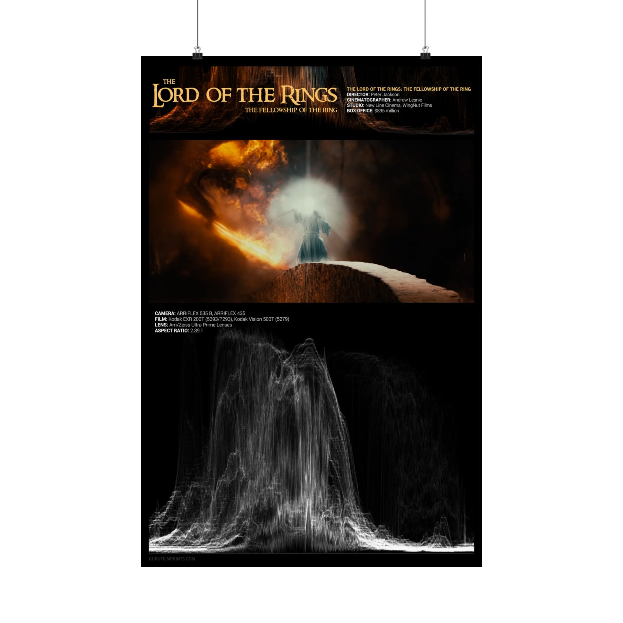 Gandalf vs. Balrog Waveform Art Print | The Fellowship of the Ring (2001)