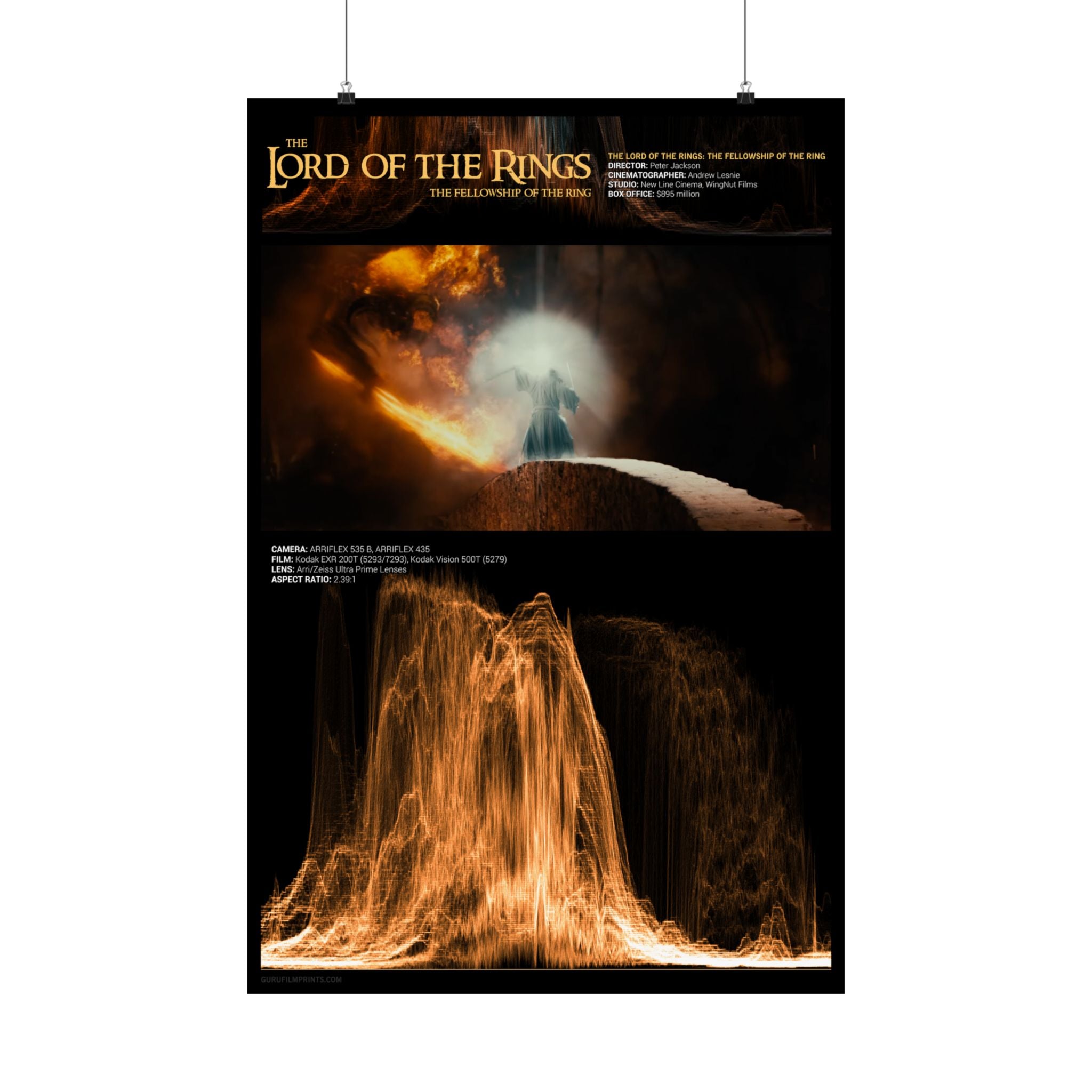 Gandalf vs. Balrog Waveform Art Print | The Fellowship of the Ring (2001)