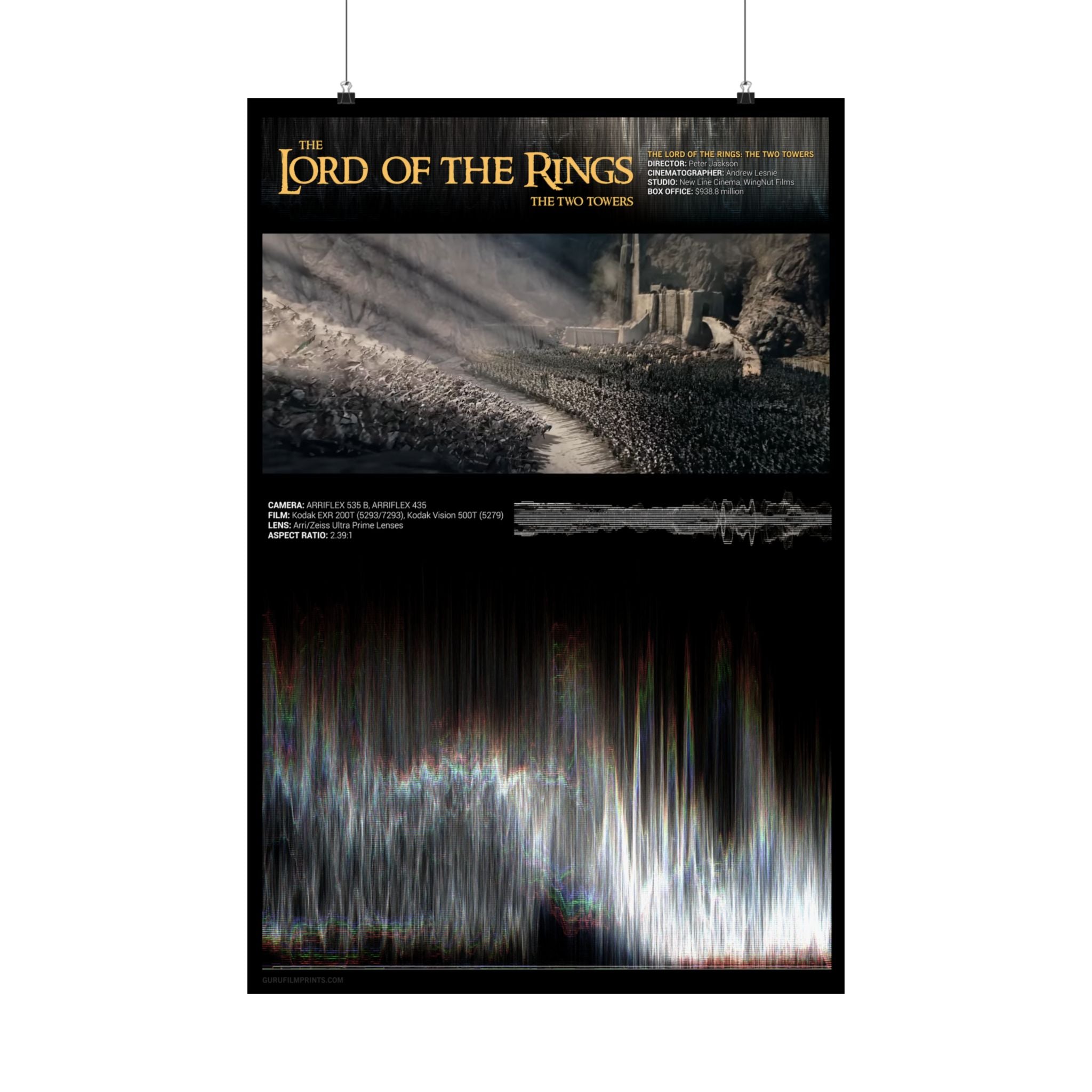 "The Two Towers" (2002)- Approach at Helm's Deep Waveform RGB (3 of 3)