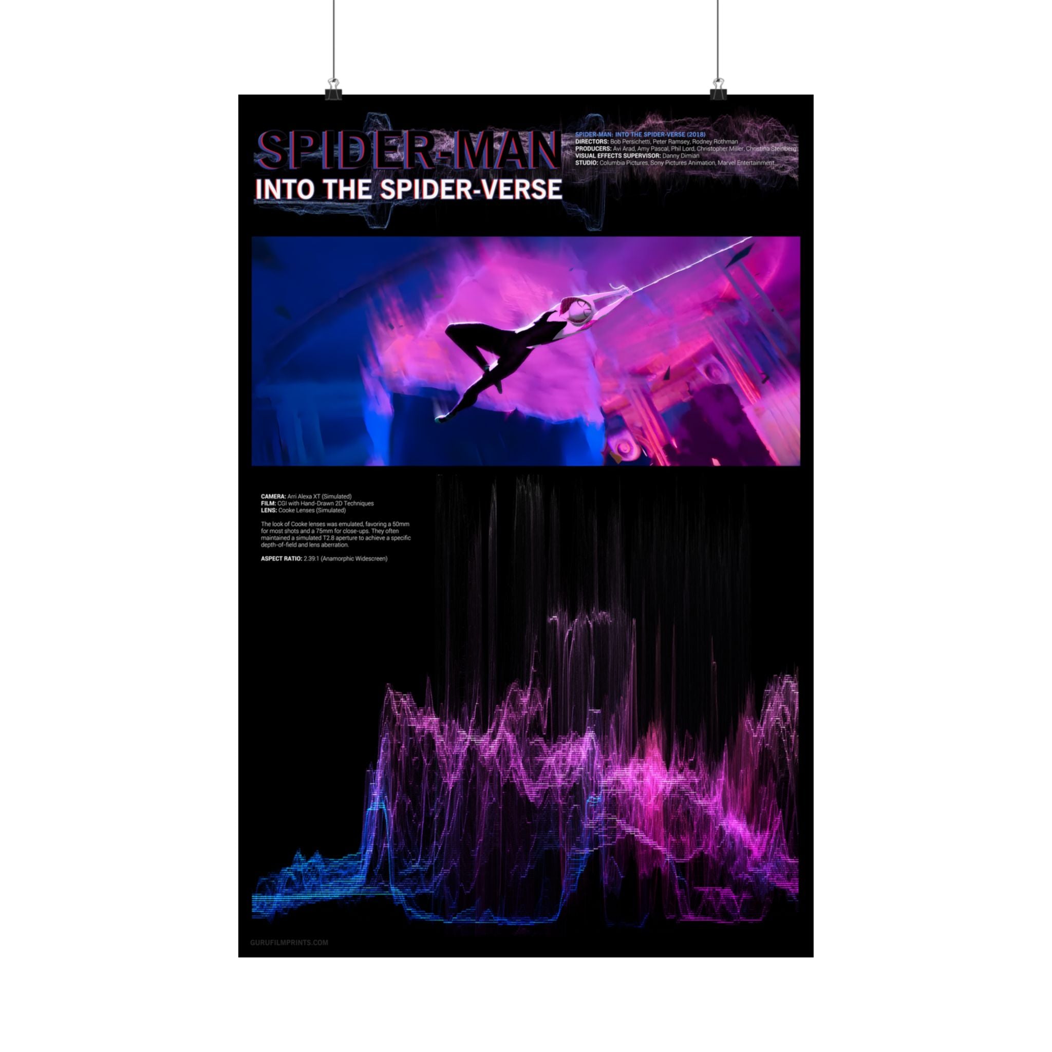 Gwen Stacy Swinging Waveform Y | Spider-Man: Into the Spider-Verse (2018)