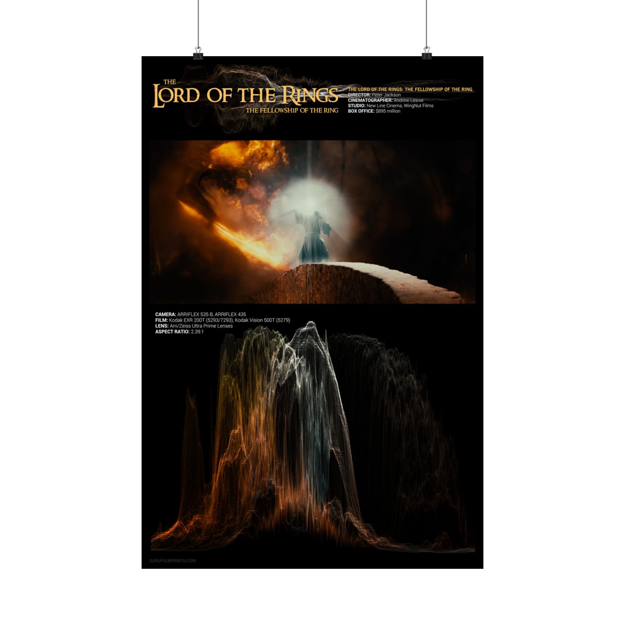 Gandalf vs. Balrog Waveform Art Print | The Fellowship of the Ring (2001)