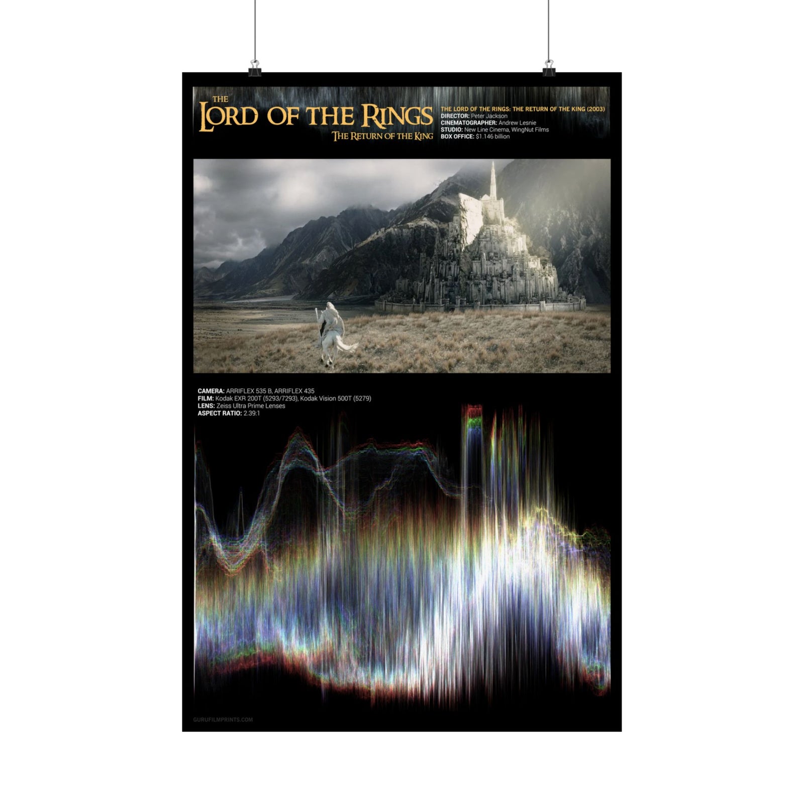 Stand Before the White City — Where Fantasy Became Legend-24"x36" Poster