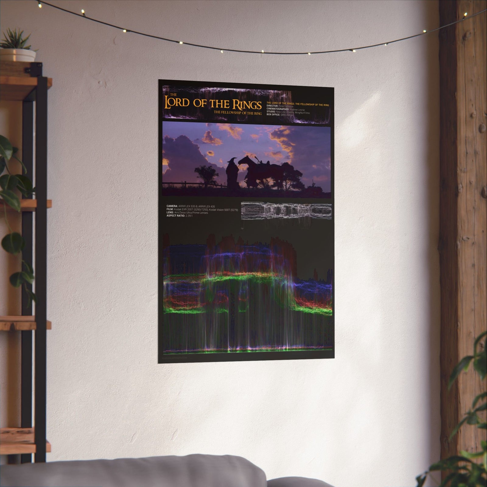 "The Fellowship of the Ring" (2001)- Gandalf Journey  Waveform RGB
