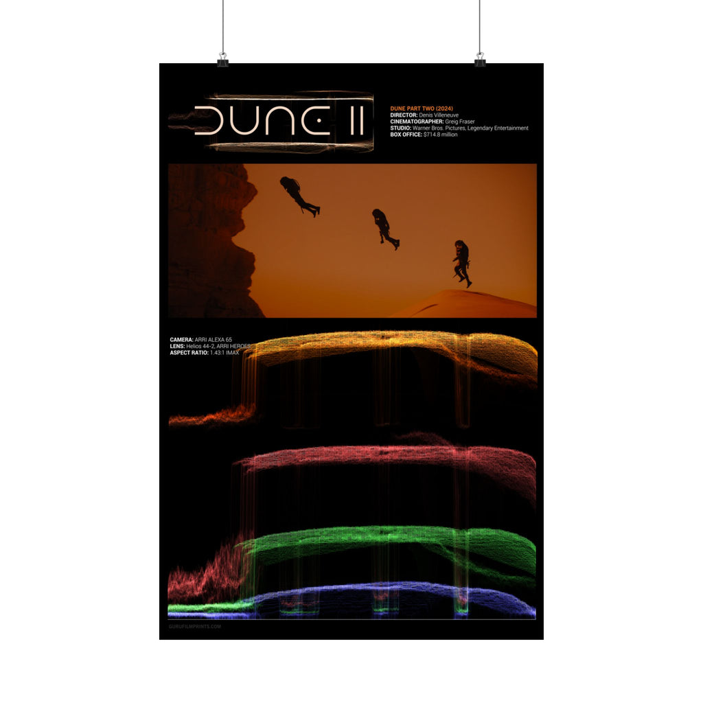 Own the Shot That Defined Dune’s Power and Scale — Iconic Movie Poster Art Print