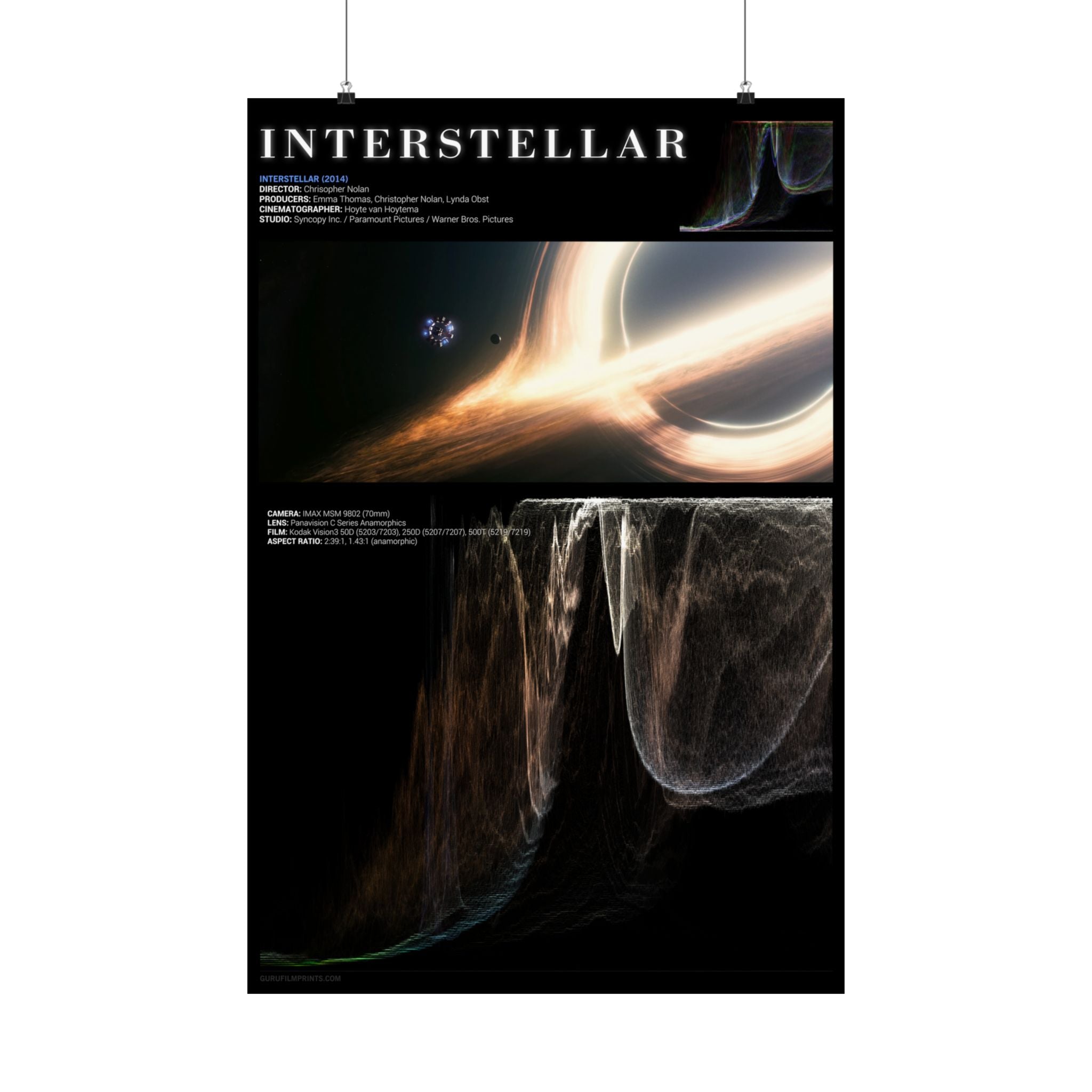 Stand Before the Gargantua– Where Science Fiction Became Reality-24"x36" Poster