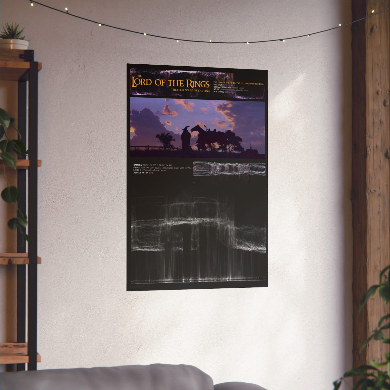 "The Fellowship of the Ring" (2001)- Gandalf Journey  Waveform RGB Non-Colorized