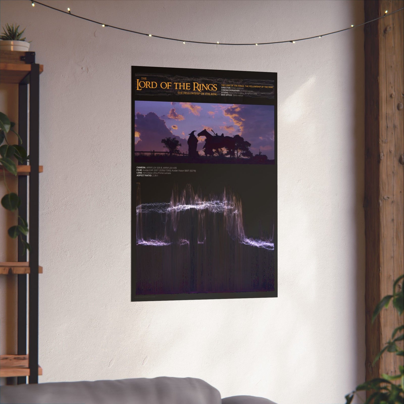 "The Fellowship of the Ring" (2001)- Gandalf Journey  Waveform Y