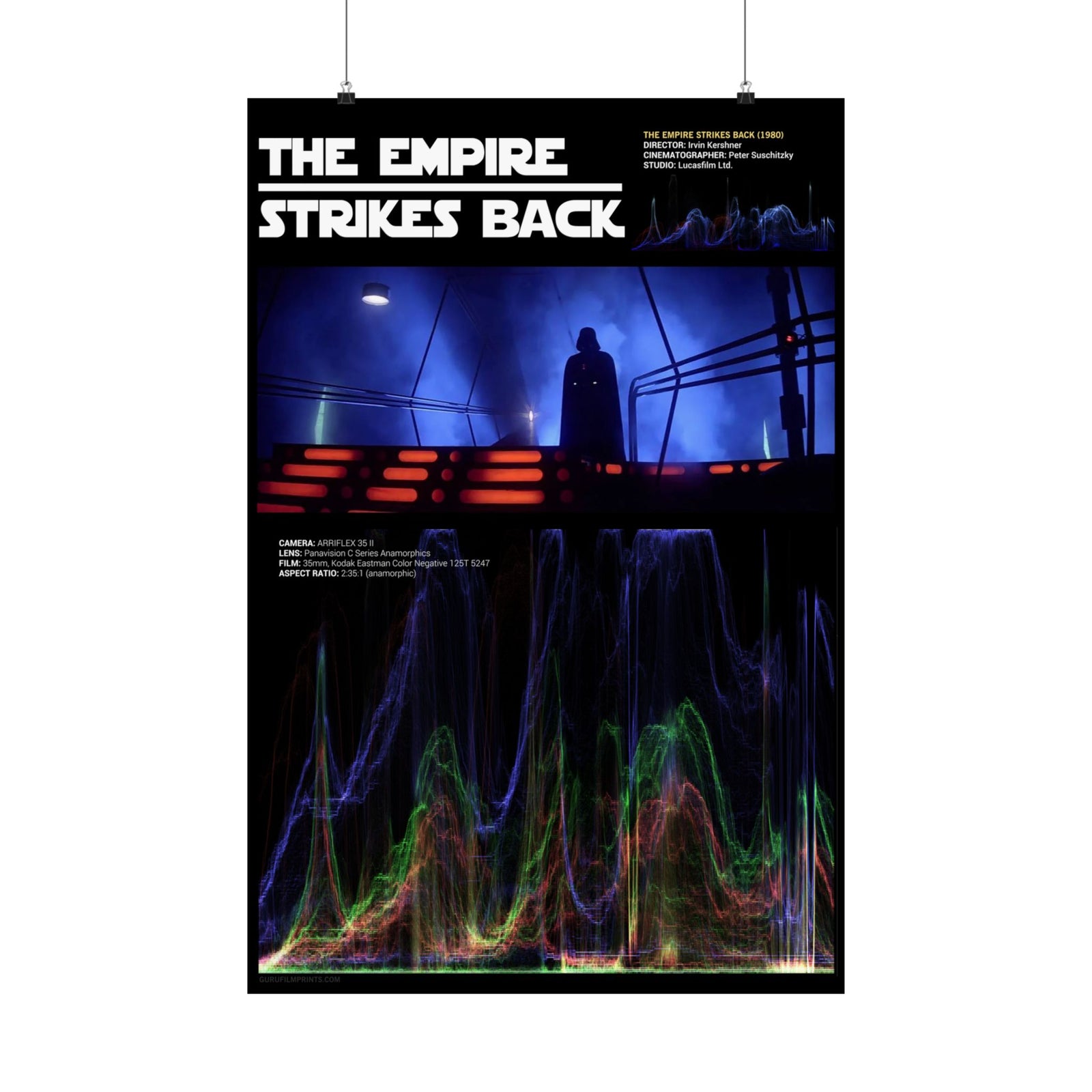 "The Empire Strikes Back" (1980)- Darth Vader Waveform RGB