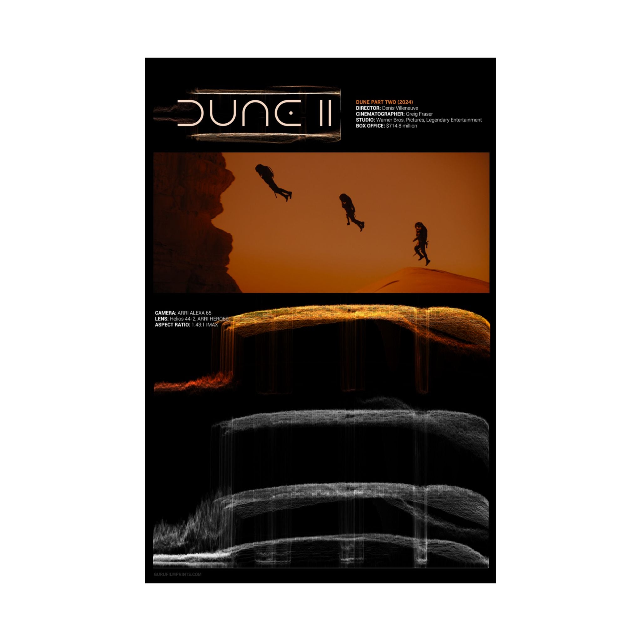 Own the Shot That Defined Dune’s Power and Scale — Iconic Movie Poster Art Print