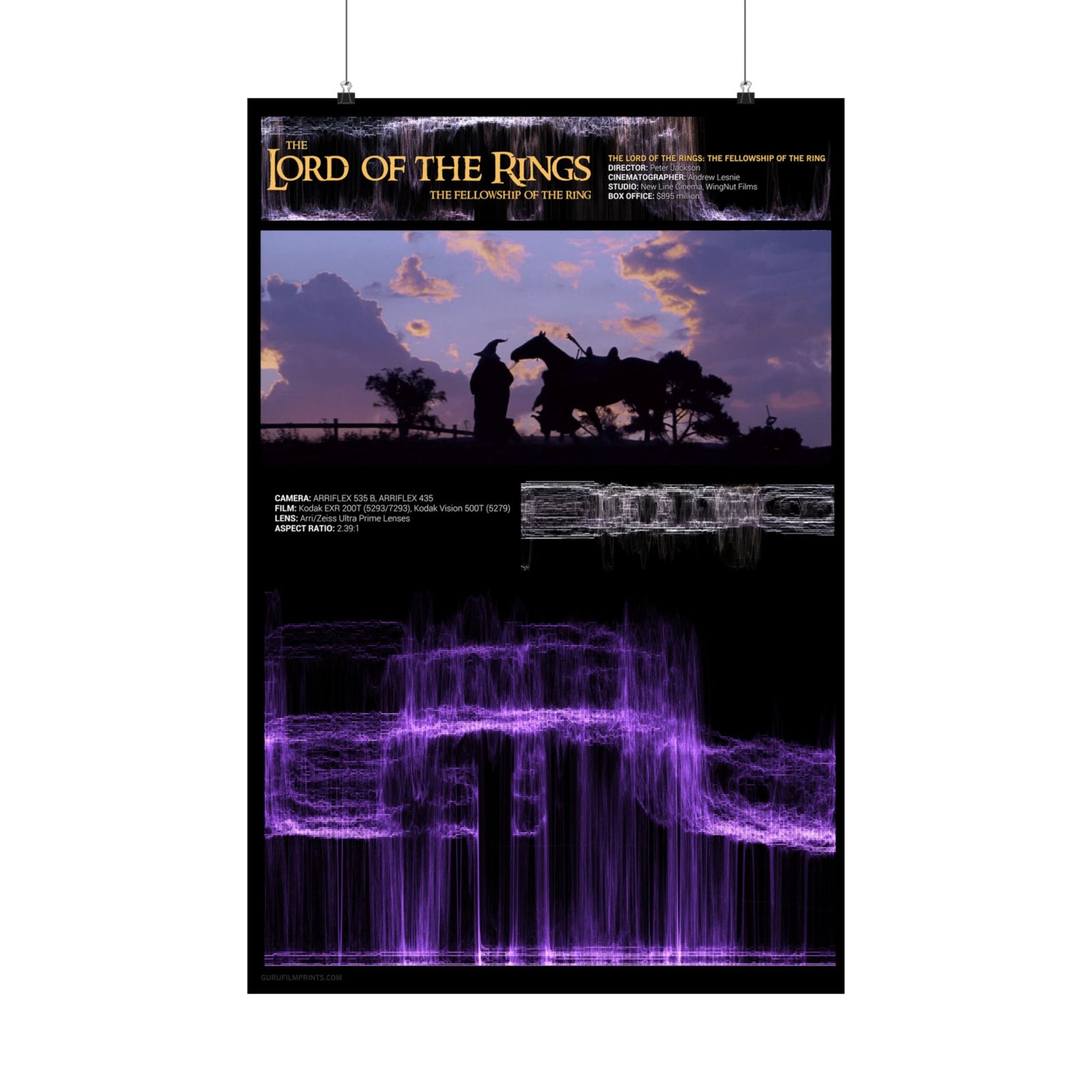 "The Fellowship of the Ring" (2001)- Gandalf Journey Waveform RGB Colored Purple