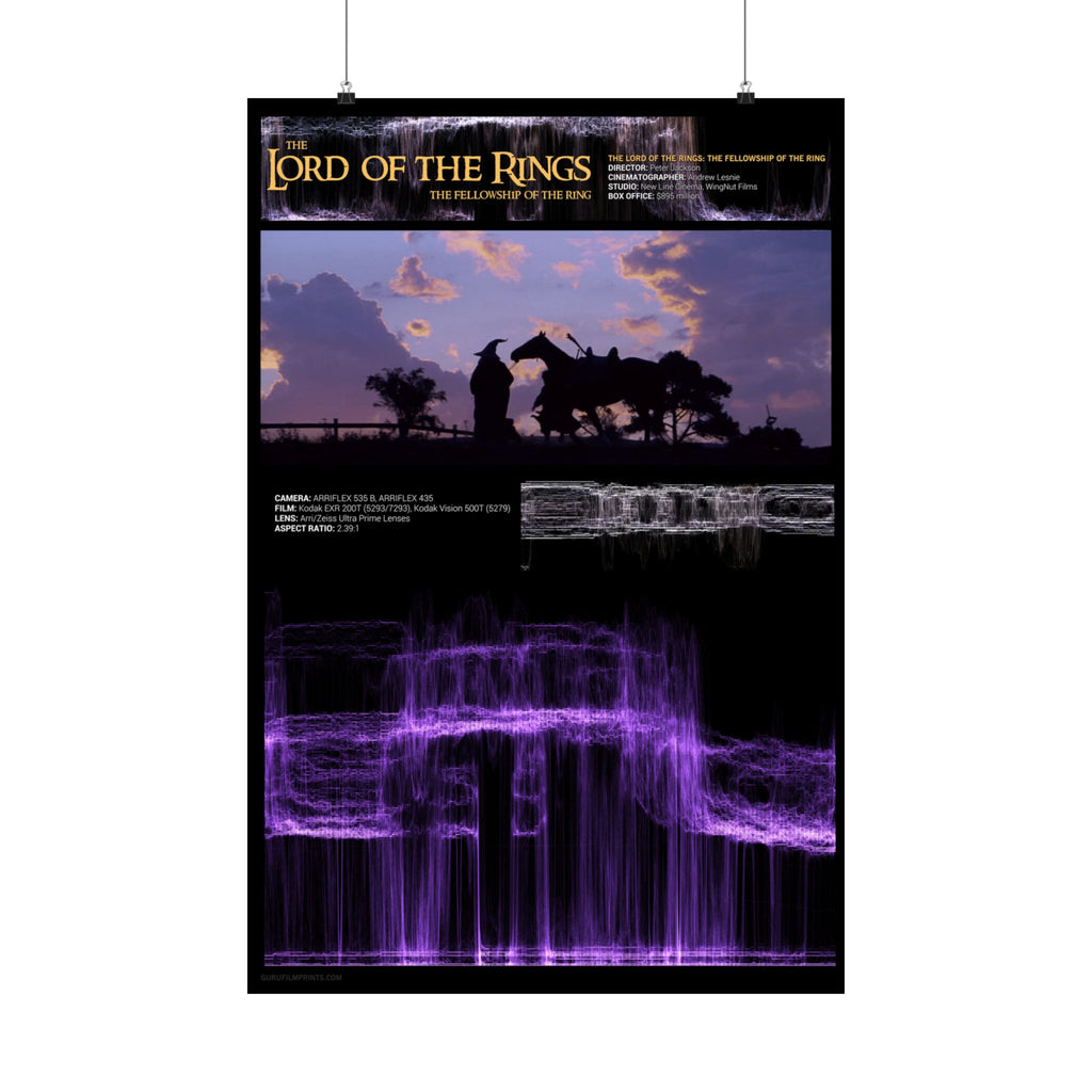 "The Fellowship of the Ring" (2001)- Gandalf Journey Waveform RGB Colored Purple