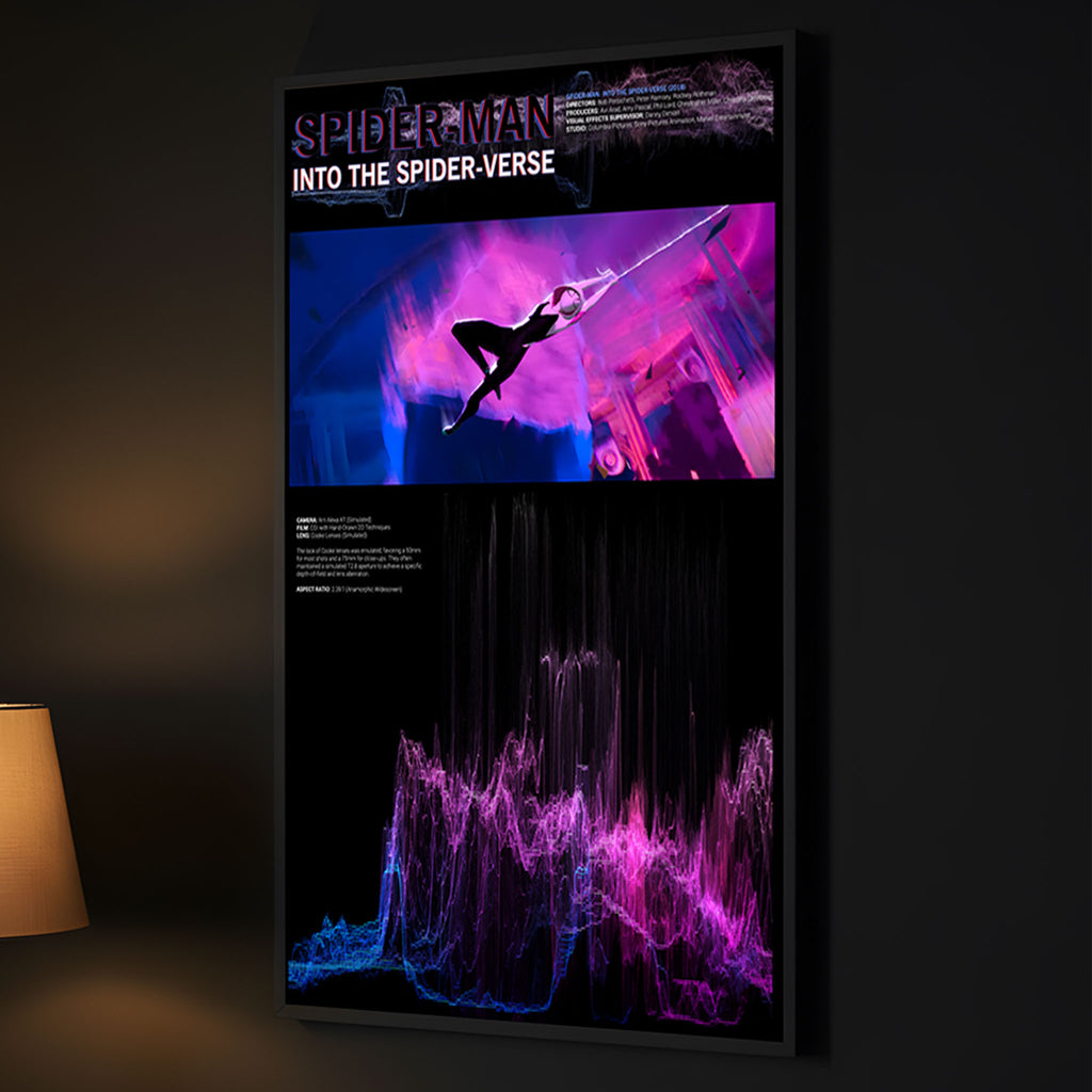 Gwen Stacy Swinging –Where Grace Defied Gravity – 24"x36" Poster