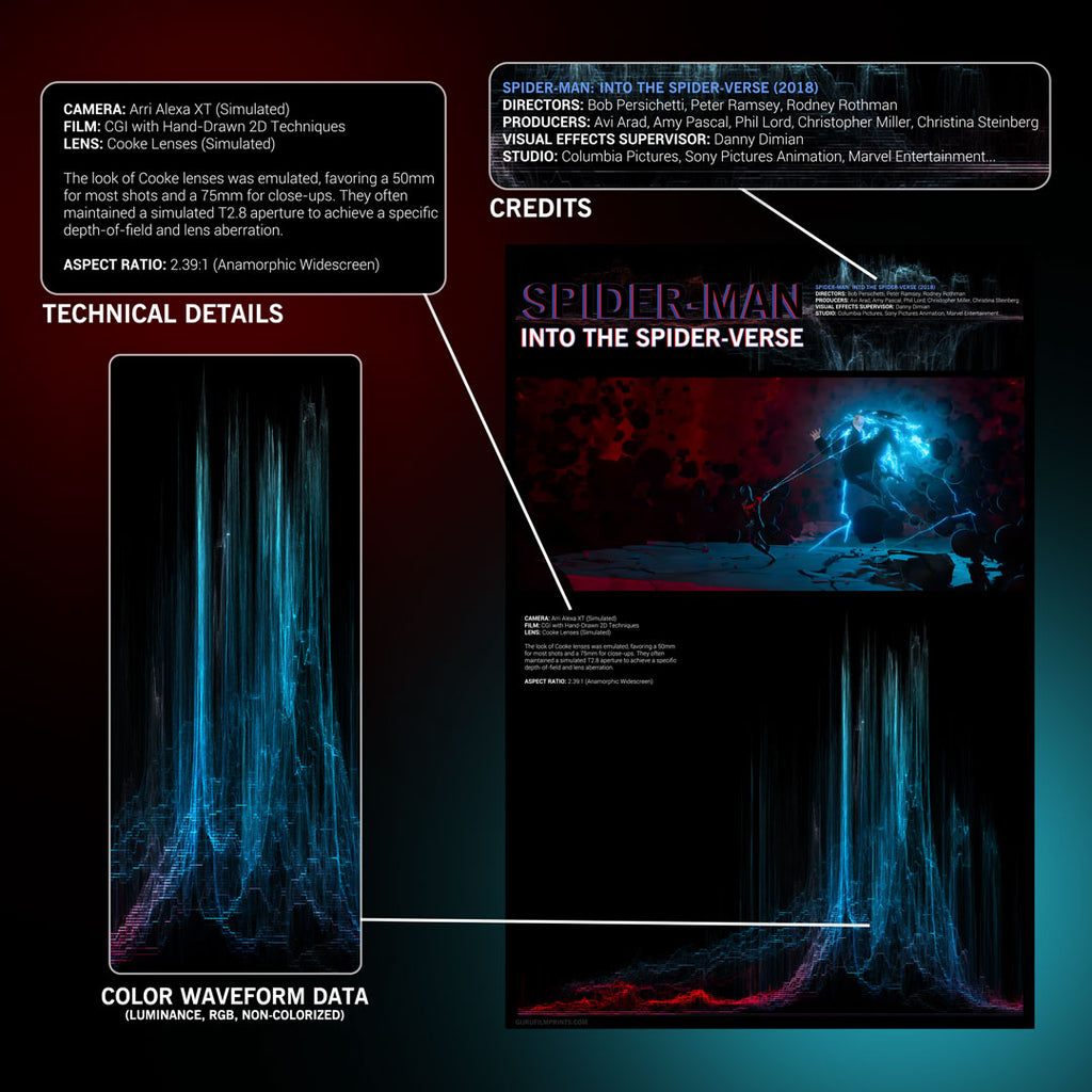 Miles v.s. Kingpin | Spider-Man: Into the Spider-Verse (2018)
