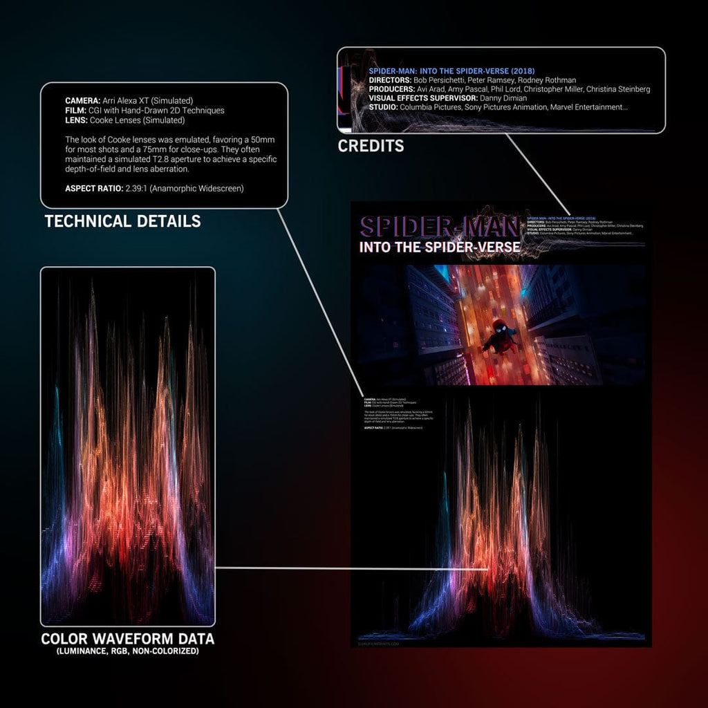 Successful Leap – Where Courage Met Destiny –24"x36" Poster